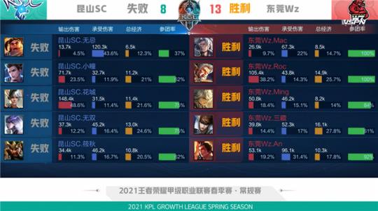 加强团队凝 加强团队凝