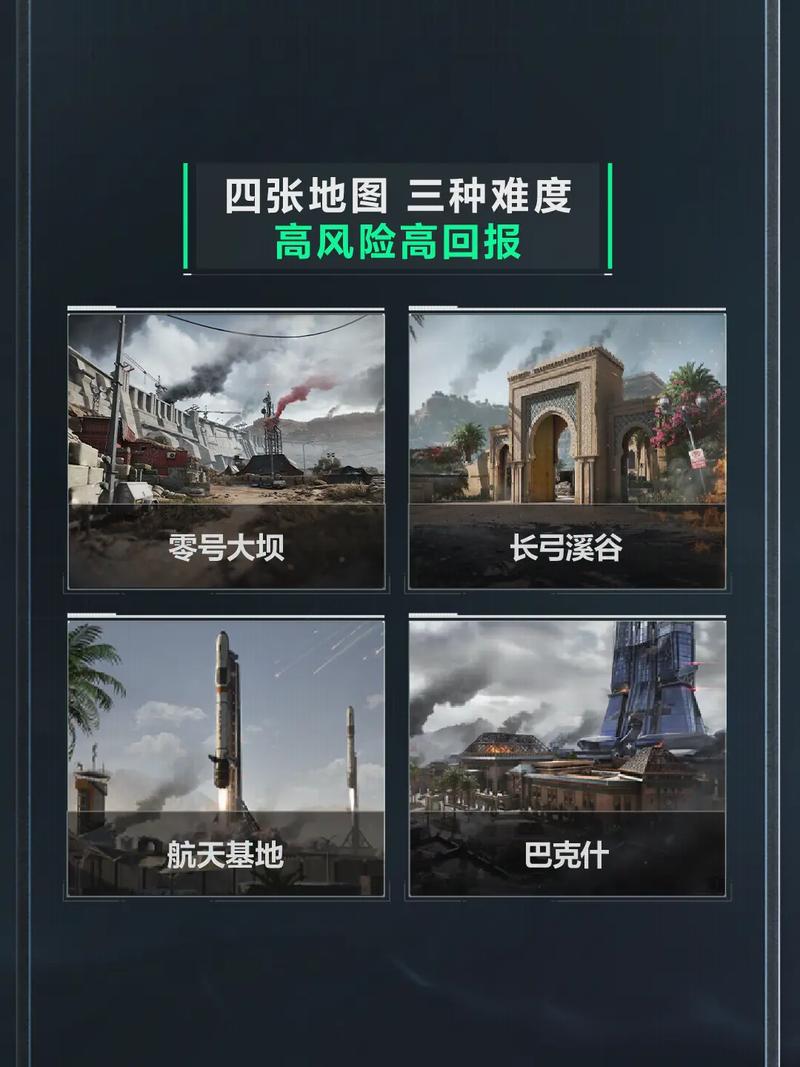 技术进步