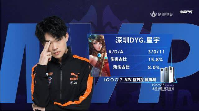 分上占据主 分上占据主