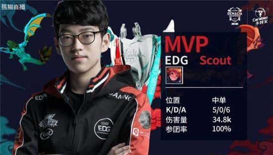 许永凯的敏 许永凯的敏