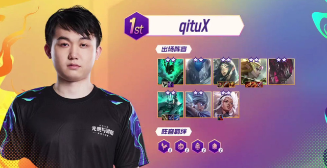 士1的走势 士1的走势