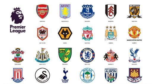 回顾热刺自 回顾热刺自