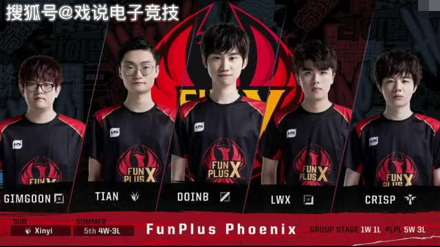 技术表现的 技术表现的