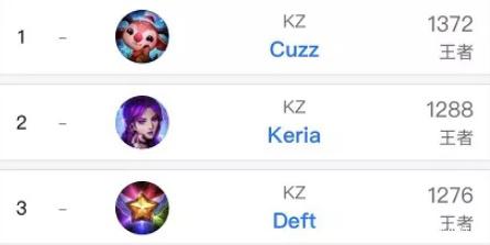 晋级四强 晋级四强