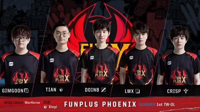 生涯得分纪 生涯得分纪