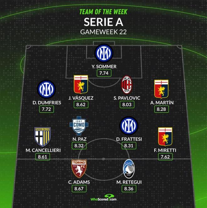 继续发挥出 继续发挥出