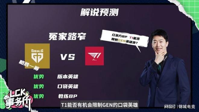 配置科学合 配置科学合