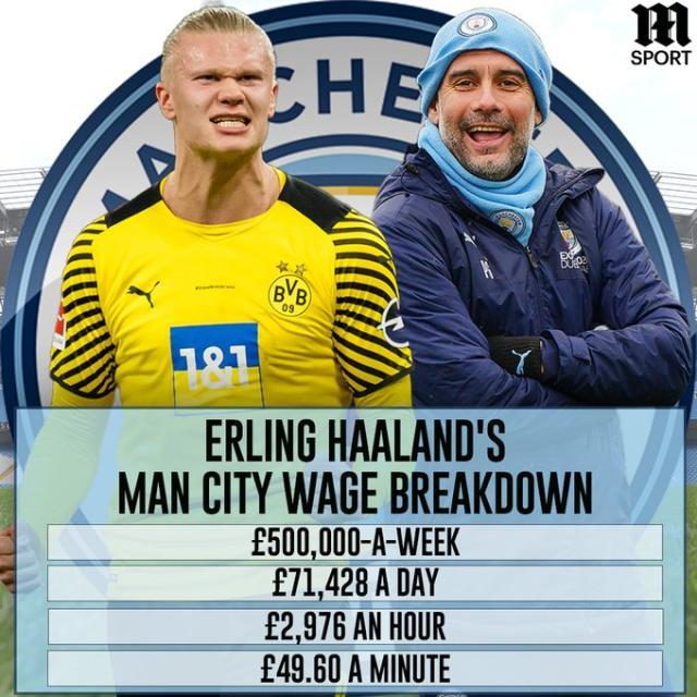 快船的交易 快船的交易