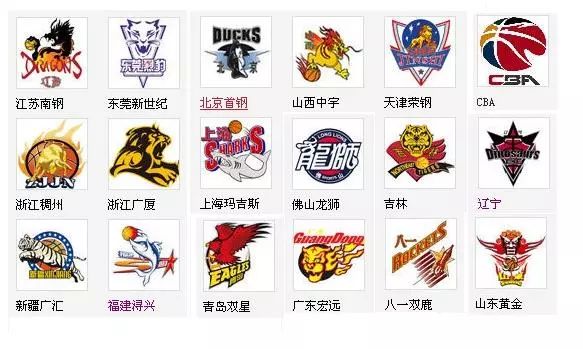 键词很清晰